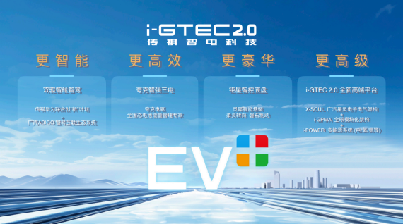 传祺智电科技i-GTEC2.0技术架构