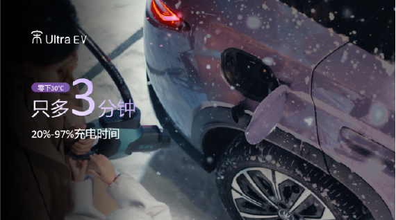 媒体通稿V3613
