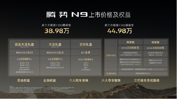 【上市新闻稿】科技重构旗舰SUV！腾势N9震撼上市不再低调， 38.98万元起-final446