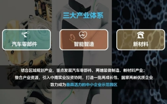 产业招商方向