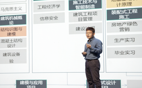(图五)人居环境学院“智能建造”专业负责人杨光博士作分享
