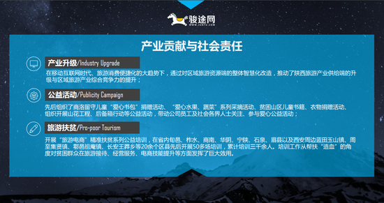 创新科技 让游客尽享旅游红利
