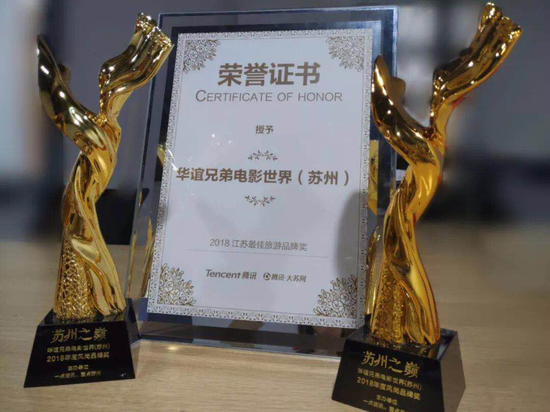 回首2018,荣膺多项旅游权威大奖