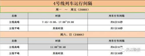 4号线首末班车时刻表(支线)