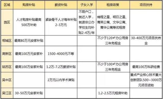 人口老龄化_官方 人口政策