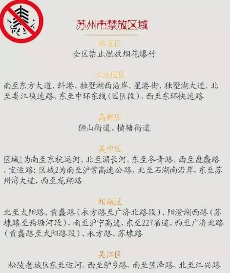 当时禁放区域如下: