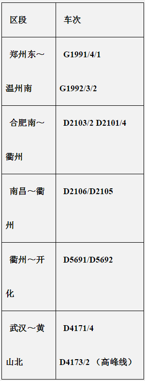 调整运行区段列车