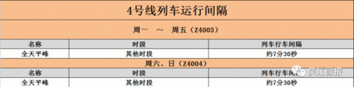 不过更重要的还有