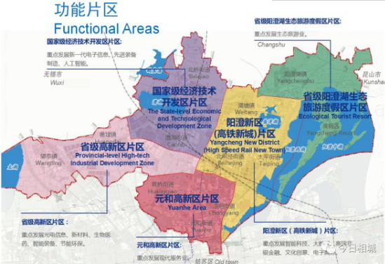 (相城区五大核心功能区)