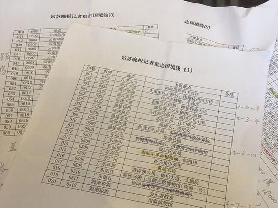 俞解民制作的《大戚重走国境线》行程表