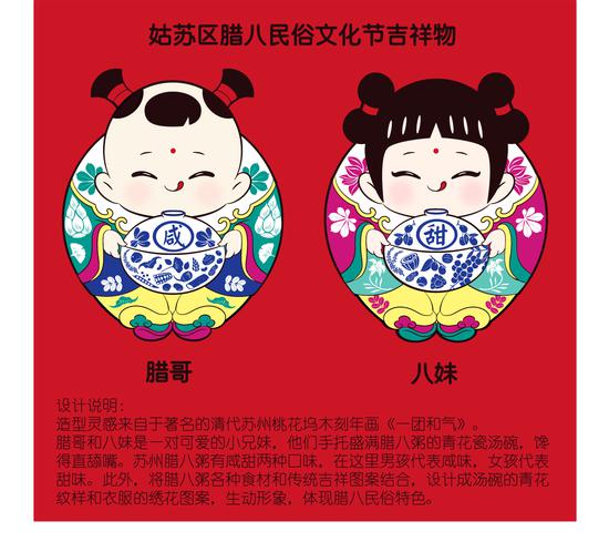 腊八吉祥物 “腊哥八妹”