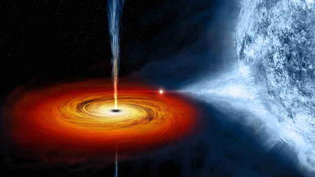 黑洞会从附近恒星吸取物质。