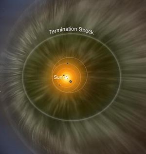 美精确测量太阳系外磁场强度方向