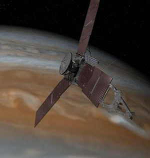 朱诺飞船飞过木星太阳引力平衡点