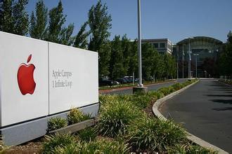 ƻ��Ϊ��������ǰ6����������������̱ꣿ