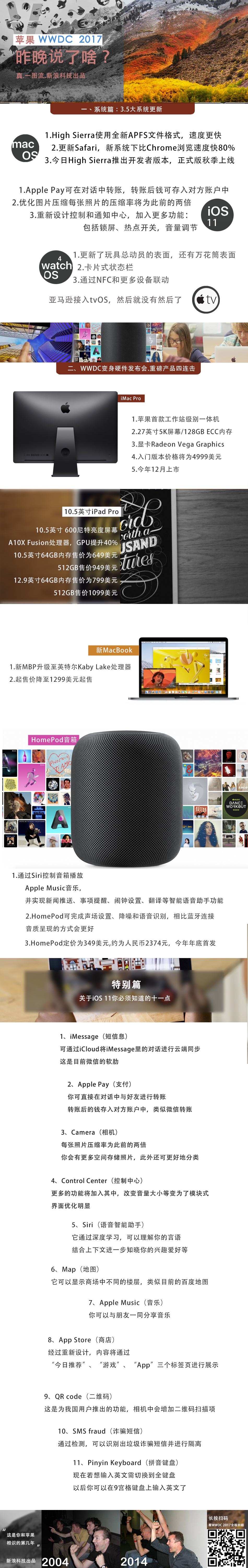 一张长……图看懂大会