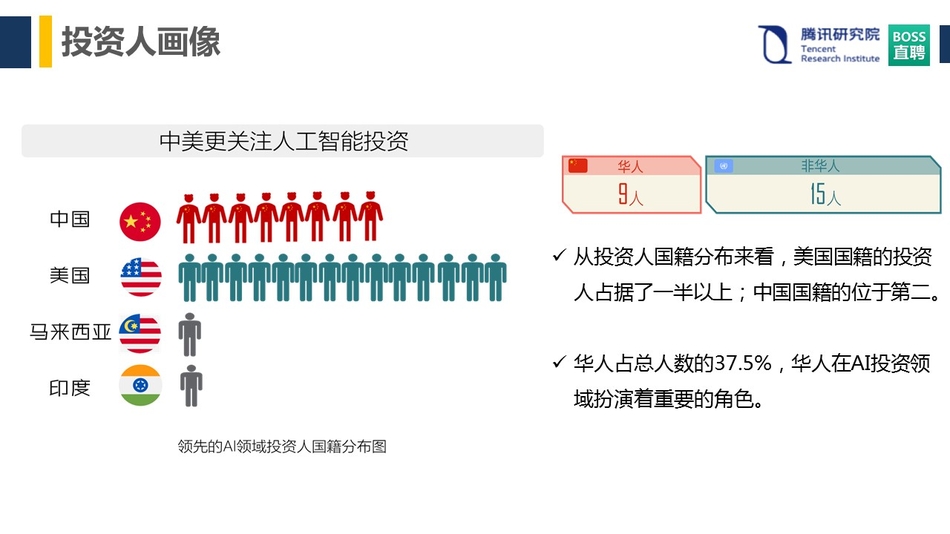人口画像_高知 年轻 女性 多元,都市圈人口流入画像