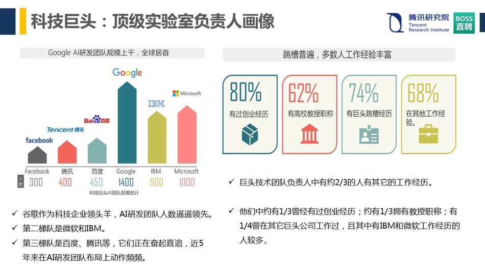 人口画像_高知 年轻 女性 多元,都市圈人口流入画像(2)