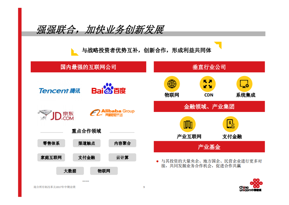 中国人寿参与中国联通混改收益已超预期|中国人寿|中国联通|杨明生_新浪科技_新浪网