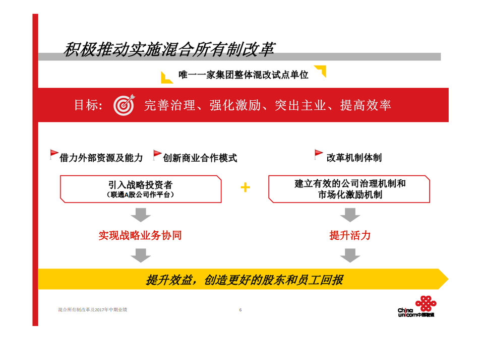 此次引入的战略投资者包括腾讯、百度、京东、阿里巴巴等公司