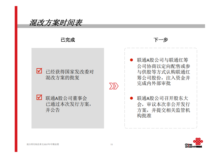 此次引入的战略投资者包括腾讯、百度、京东、阿里巴巴等公司