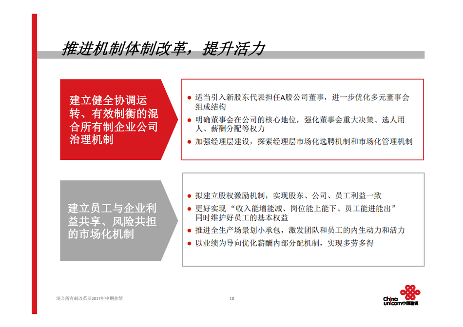 此次引入的战略投资者包括腾讯、百度、京东、阿里巴巴等公司