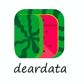 deardata