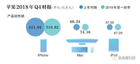 2019国家经济e?策_发展中国家环境管理的经济手段 OECD环境经济与政策丛书 ...(2)