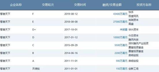 龙运娱乐外挂 - 湖北洪湖百公里环湖绿道志在打造长江大保护示范项目