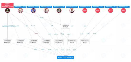 万博公司在哪里 - “金特会”在即 越南令会场附近所有酒店取消预订