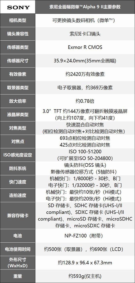 k8.com开户·谢锦生:数字化转型不能用一套模板 也不能
