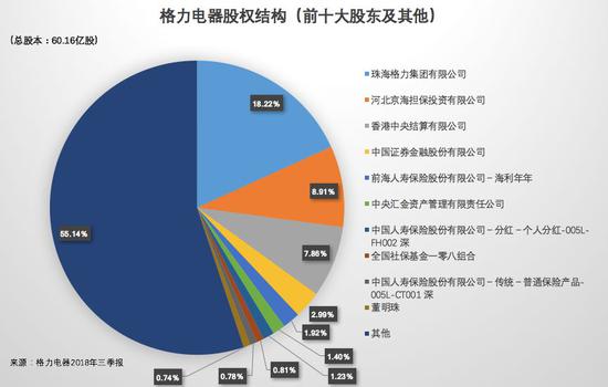 (点击查看大图)