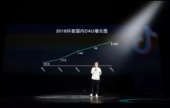 (图片源于多闪发布会)