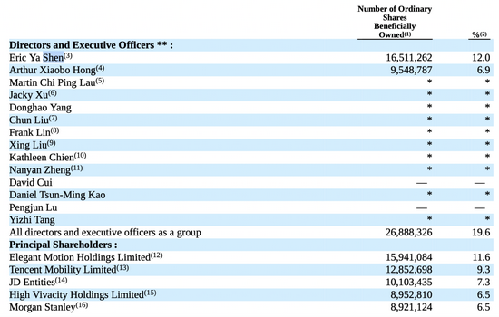 图源：唯品会2020年报