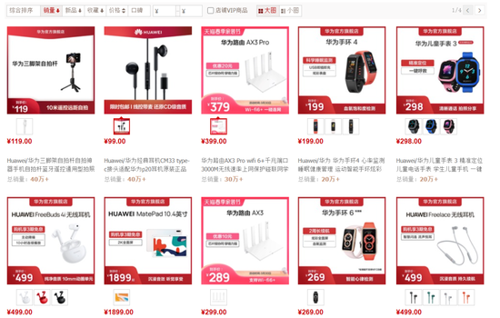 图：销量排名前10产品