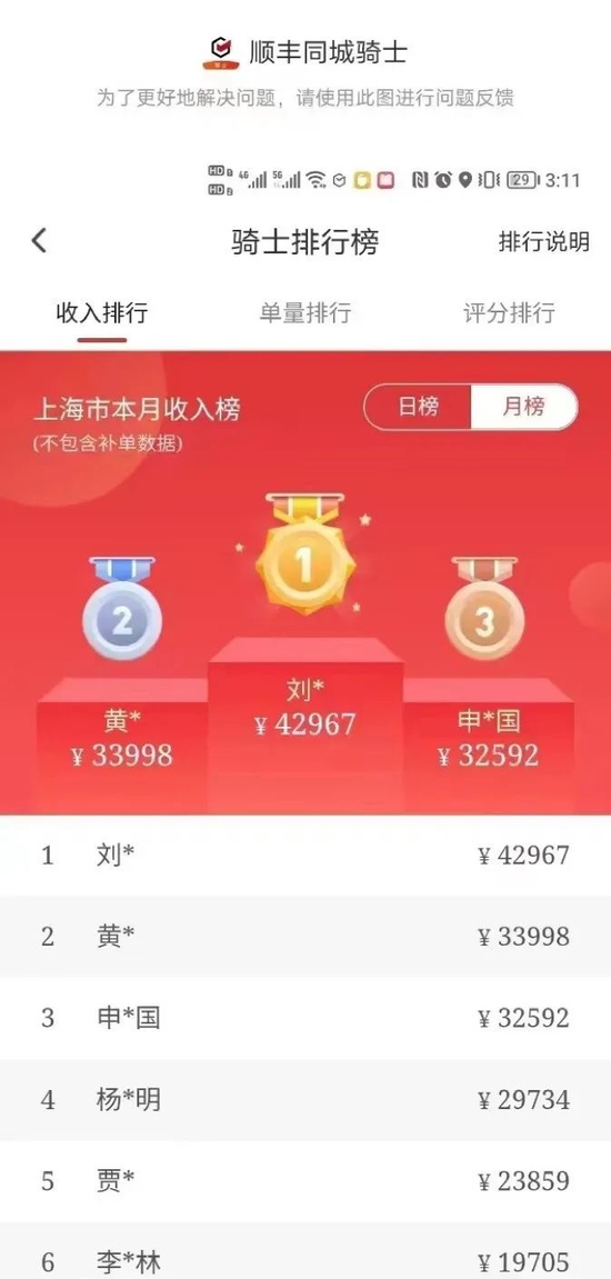▲网传截图。来源:每日经济新闻
