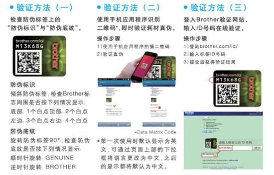 兄弟是标签+二维码