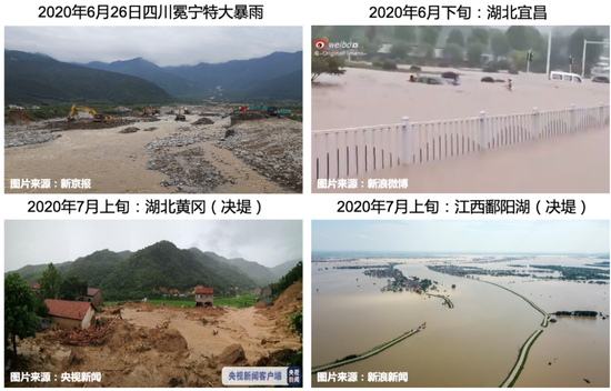 揭秘2020“暴力梅”事件|持续性梅雨