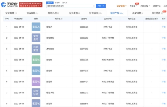 图片来源:天眼查官网