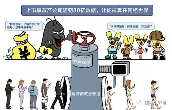 ▲上市公司通过恶意程序盗窃用户数据牟利。 图片来源/越城公安微信公众号