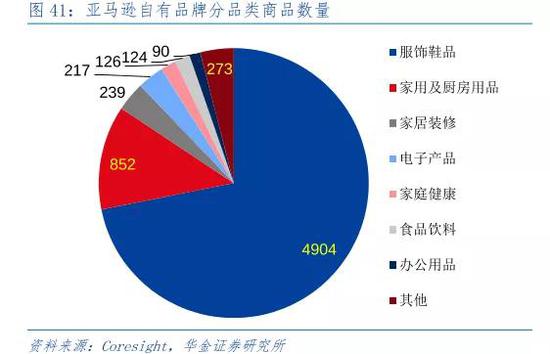 淘宝占gdp_从两创看新常态下互联网金融的发展趋势