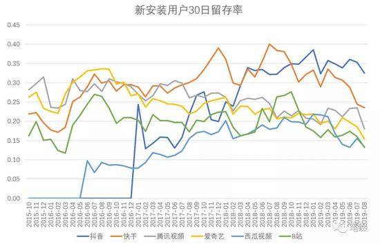 ca亚洲城,ca亚洲城-车展看门道|5G通讯大幕已拉开,5G智慧出行已不远!