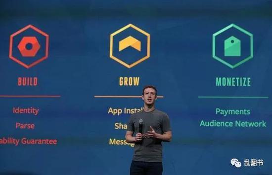 2014年Facebook F8开发者大会