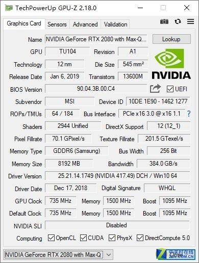GPU-Z检测信息