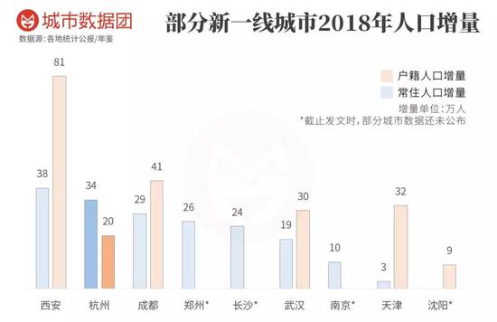 不是常住人口_常住人口登记卡