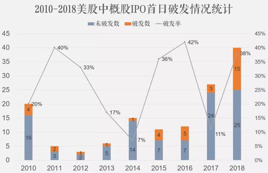 葡京彩票是正规彩票吗|抖音还能“抓逃”?这个人藏了4个月,被一条抖音“出卖”了(视频)