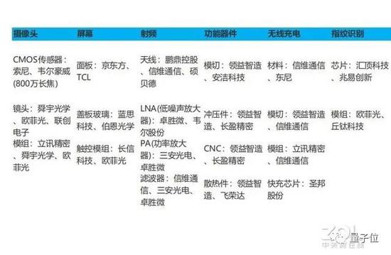 △ 图片来自中关村在线