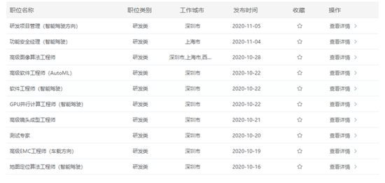大疆招聘_大疆创新互联网技术招聘开放日(3)