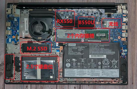 搭載AMD RX 550獨顯!聯想Thinkpad E580評測 科技 第27張-尋夢科技 搭載AMD RX 550獨顯!聯想Thinkpad E580評測