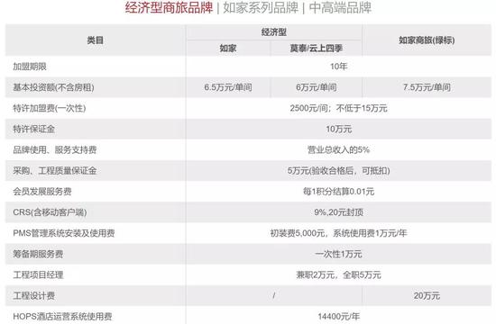 ��ҹ�������